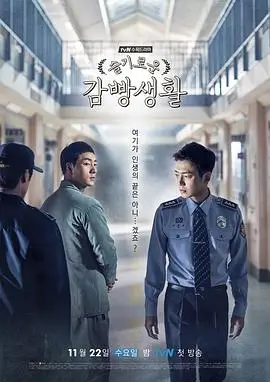 潮汐之下都市剧集海报